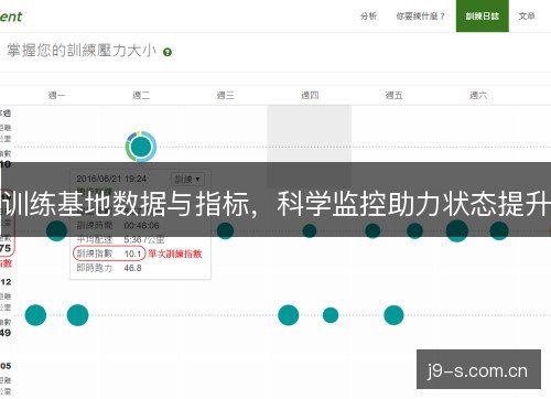 训练基地数据与指标，科学监控助力状态提升
